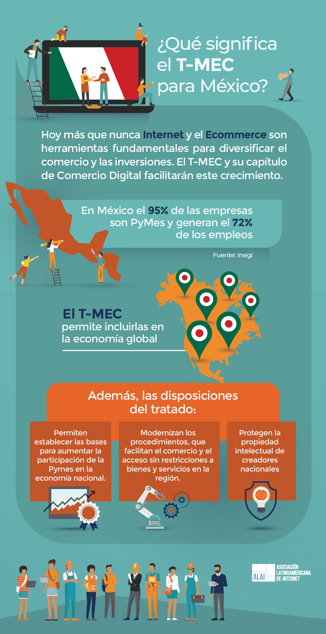 ¿Qué Significa El T-MEC Para México? - Asociación Latinoaméricana De ...